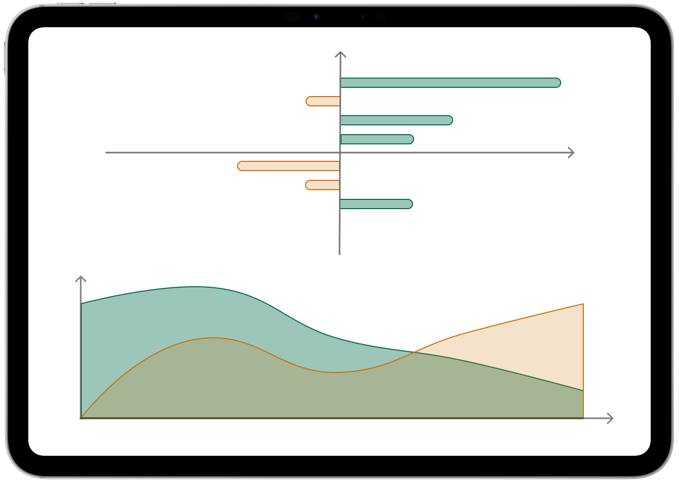 Overview of the possibilities of Imcato